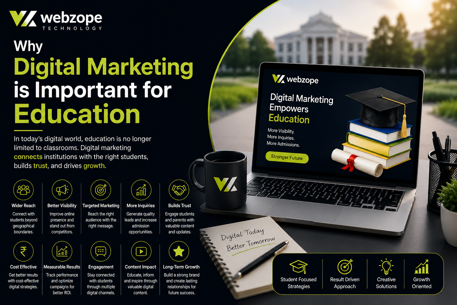 Why Digital Marketing is Important for Education