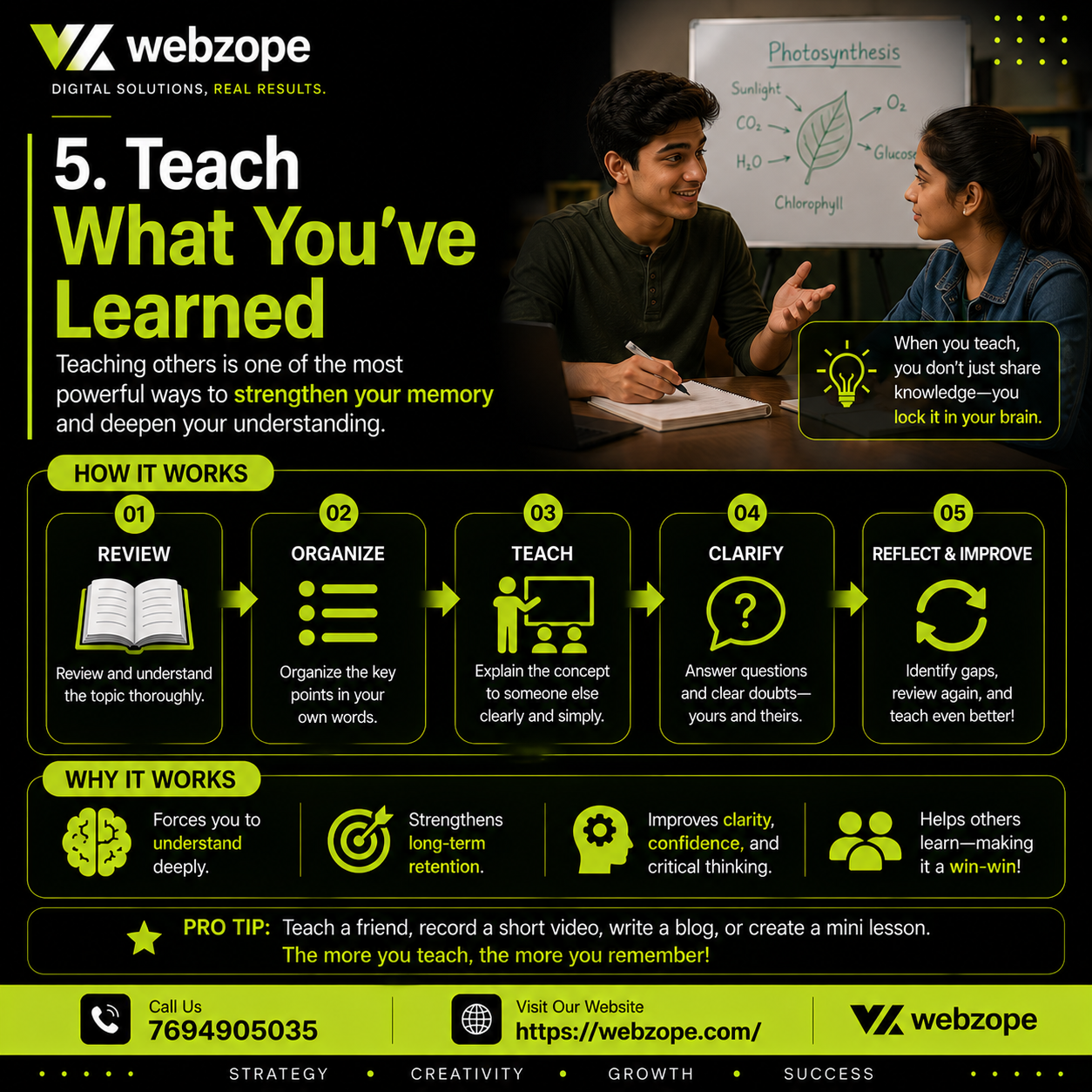 what we learned