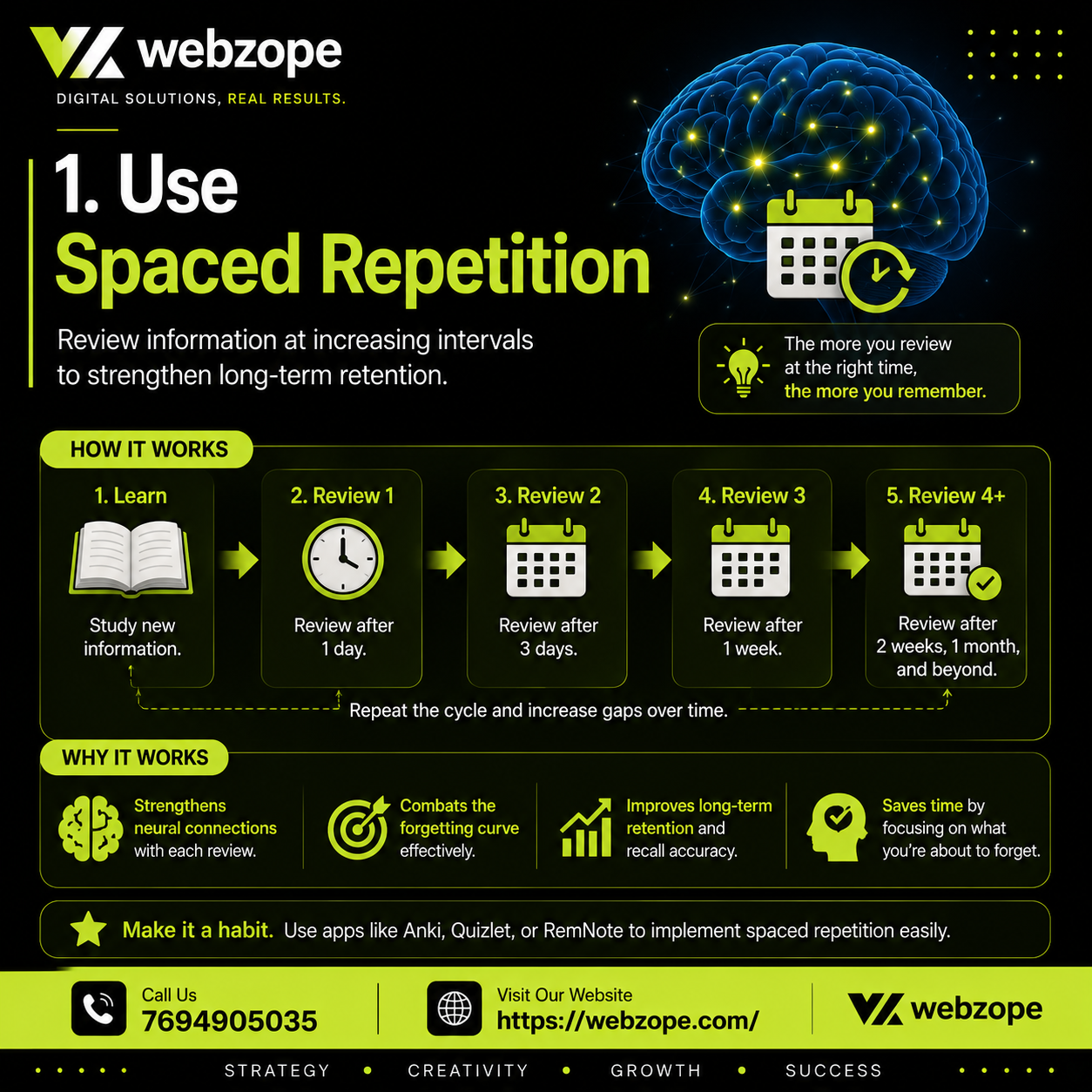 spaced repetion